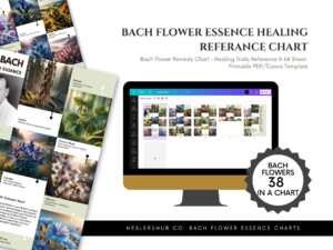 il 1140xN.5507619836 i6u3 Bach Flower Essence Charts - Digital Download, Healing Traits, Emotional Balancing, Printable PDF & JPG, Canva Template - Discover the healing power of nature with our beautifully crafted Bach Flower Essence Charts. Designed to guide you through the transformative journey of Bach flower remedies, these charts are perfect for practitioners, students, and anyone interested in holistic wellness.