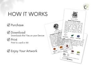 Zodiac Meaning Cards - Astrology - Business Card Size - Printable & Editable , Canva Template 7 il 1140xN.5518209474 mr7o Zodiac Meaning Cards - Astrology, Chakra Guide , Crystal Healing - Business Card Size - Printable & Editable , Canva Template - Explore the cosmic energies with our Zodiac Affirmation Cards. Perfect for astrology lovers, these cards bring personalized insights into each Zodiac sign, from Aries to Pisces. They're ideal for meditation, self-reflection, or as a thoughtful gift. Each card includes key astrological details like the associated chakra and crystal, helping you align with the universe's energy. Download now and embark on a journey of astrological discovery!