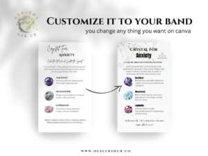 A set of 52 business card-sized cards, each featuring a different crystal and its corresponding emotional wellness properties. The cards are editable and printable, making them perfect for creating your own personalized crystal guide.