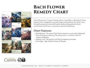 il 1140xN.5555735931 bk35 Bach Flower Essence Charts - Digital Download, Healing Traits, Emotional Balancing, Printable PDF & JPG, Canva Template - Discover the healing power of nature with our beautifully crafted Bach Flower Essence Charts. Designed to guide you through the transformative journey of Bach flower remedies, these charts are perfect for practitioners, students, and anyone interested in holistic wellness.