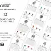 Zodiac Meaning Cards - Astrology, Chakra Guide , Crystal Healing - Business Card Size - Printable & Editable , Canva Templets