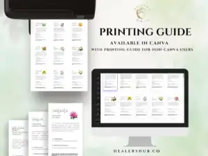 A computer screen and physical cards display the Australian Bush Flower Essences Healing Cards, highlighting their pocket-sized convenience and available templates.