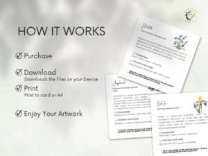 69 Australian Bush Flower Essences 1080 size Card Templates 9 A step-by-step guide on how to use Australian Bush Flower Essences Cards, showing the process from purchase to enjoying the printed artwork
