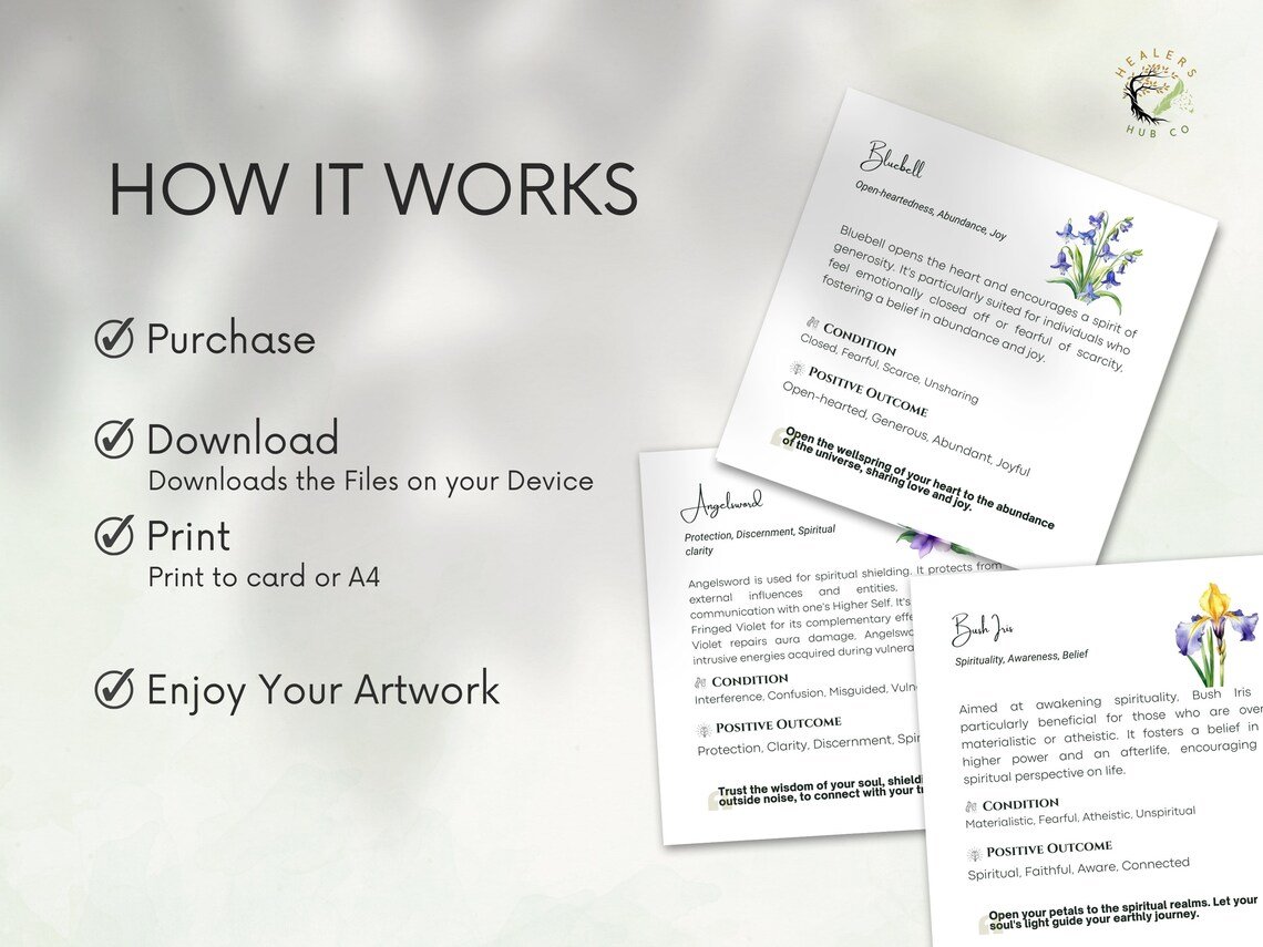 Your Guide to Using Australian Bush Flower Essences Cards – From Purchase to Enjoyment A step-by-step guide on how to use Australian Bush Flower Essences Cards, showing the process from purchase to enjoying the printed artwork