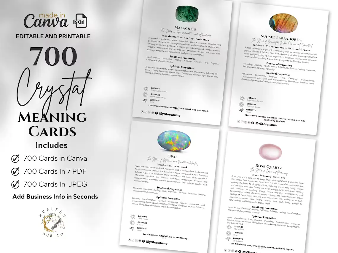 Editable and Printable 700 Crystal Meaning Cards Collection - Canva Template and Pdf Ready Digital preview of 700 customizable crystal meaning cards, featuring Malachite, Opal, Sunset Labradorite, and Rose Quartz, with editable templates in Canva.