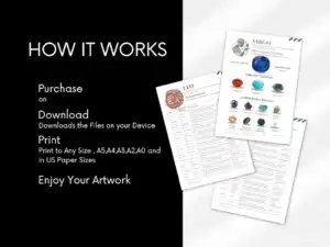 il 1140xN.5823949718 mz4w Zodiac Crystal Charts, Set of 12 Fully Editable & Printable Astrology Crystals, Zodiac with Birthstones, zodiac crystals, star sign Charts - Discover the cosmic connection between your zodiac sign and the healing world of crystals with our Zodiac Birthstone Charts. This exquisite set of 12 charts offers a unique blend of astrology and crystal healing, tailored to each star sign. Each guide is fully editable and printable, allowing you to personalize your journey with the stars and stones.