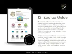 il 1140xN.5872040997 ov6r Zodiac Crystal Charts, Set of 12 Fully Editable & Printable Astrology Crystals, Zodiac with Birthstones, zodiac crystals, star sign Charts - Discover the cosmic connection between your zodiac sign and the healing world of crystals with our Zodiac Birthstone Charts. This exquisite set of 12 charts offers a unique blend of astrology and crystal healing, tailored to each star sign. Each guide is fully editable and printable, allowing you to personalize your journey with the stars and stones.